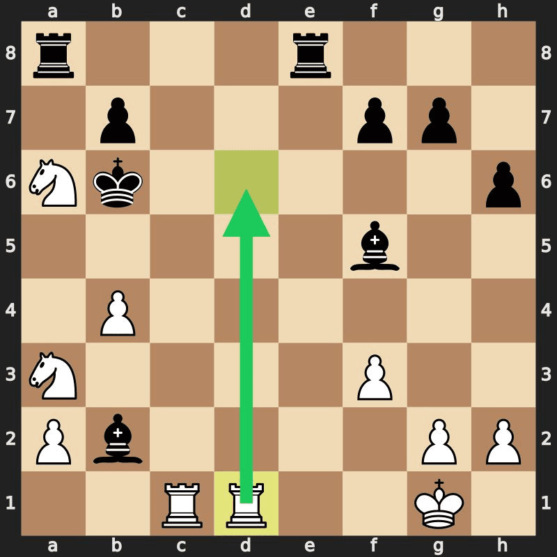 Лd6+ — Вторжение ладьи